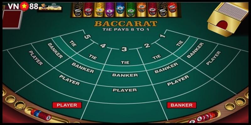 cách chơi Baccarat